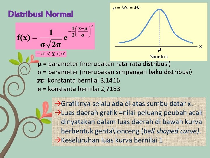 Distribusi Normal Simetris x μ = parameter (merupakan rata-rata distribusi) σ = parameter (merupakan