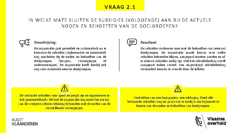 VRAAG 2. 1 IN WELKE MATE SLUITEN DE SUBSIDIES (VOLDOENDE) AAN BIJ DE ACTUELE