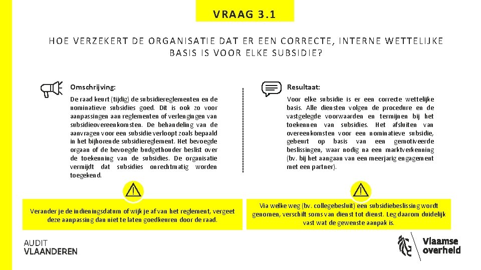 VRAAG 3. 1 HOE VERZEKERT DE ORGANISATIE DAT ER EEN CORRECTE, INTERNE WETTELIJKE BASIS