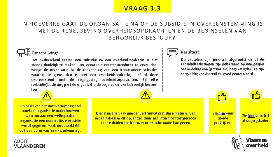 VRAAG 3. 3 IN HOEVERRE GAAT DE ORGANISATIE NA OF DE SUBSIDIE IN OVEREENSTEMMING