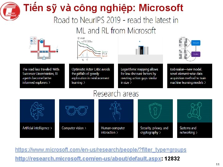 Tiến sỹ và công nghiệp: Microsoft https: //www. microsoft. com/en-us/research/people/? filter_type=groups http: //research. microsoft.