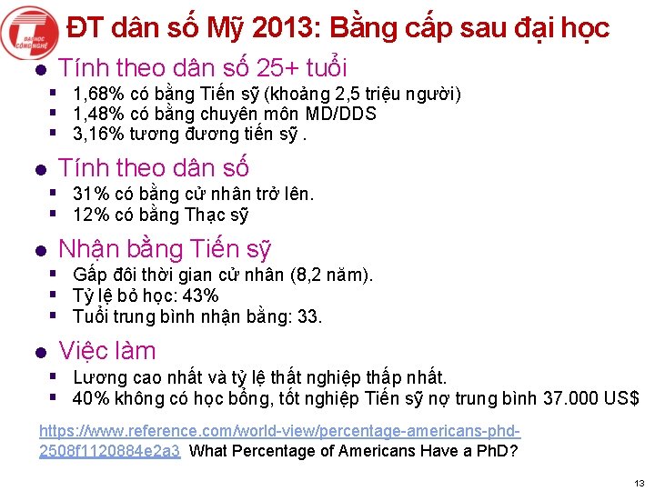 ĐT dân số Mỹ 2013: Bằng cấp sau đại học l Tính theo dân