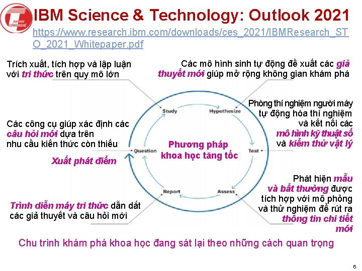 IBM Science & Technology: Outlook 2021 https: //www. research. ibm. com/downloads/ces_2021/IBMResearch_ST O_2021_Whitepaper. pdf Trích