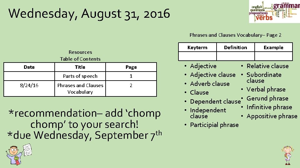 Wednesday, August 31, 2016 Phrases and Clauses Vocabulary– Page 2 Date 8/24/16 Keyterm Resources