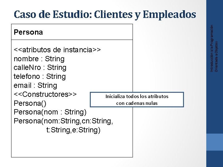 Persona <<atributos de instancia>> nombre : String calle. Nro : String telefono : String