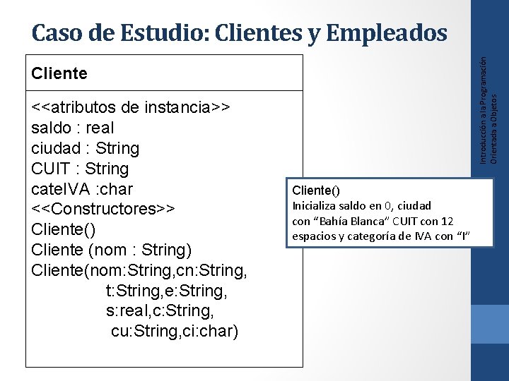 Introducción a la Programación Orientada a Objetos Caso de Estudio: Clientes y Empleados Cliente