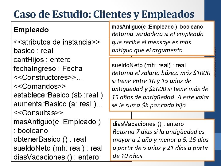 Caso de Estudio: Clientes y Empleados <<atributos de instancia>> basico : real cant. Hijos