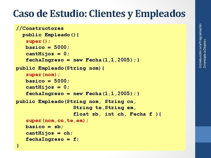 //Constructores public Empleado(){ super(); basico = 5000; cant. Hijos = 0; fecha. Ingreso =