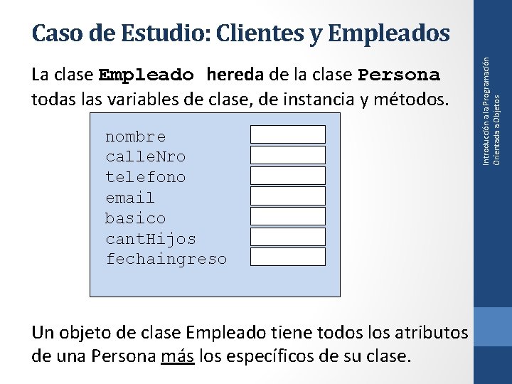 La clase Empleado hereda de la clase Persona todas las variables de clase, de