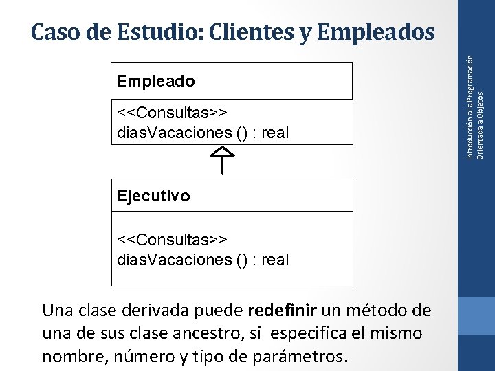 Empleado <<Consultas>> dias. Vacaciones () : real Ejecutivo <<Consultas>> dias. Vacaciones () : real