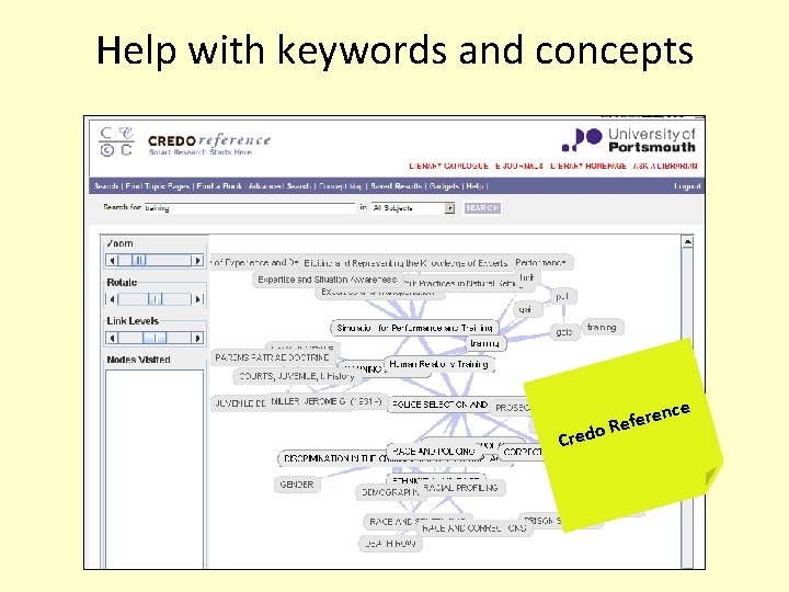 Help with keywords and concepts ce Cred eren f e R o 