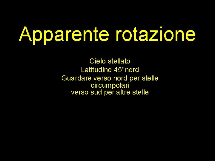 Apparente rotazione Cielo stellato Latitudine 45°nord Guardare verso nord per stelle circumpolari verso sud