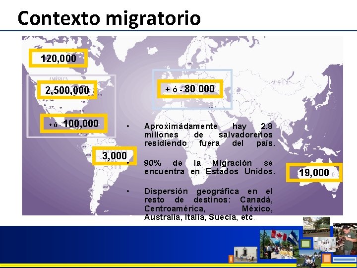 Contexto migratorio 120, 000 + ó - 80 2, 500, 000 +ó- 100, 000