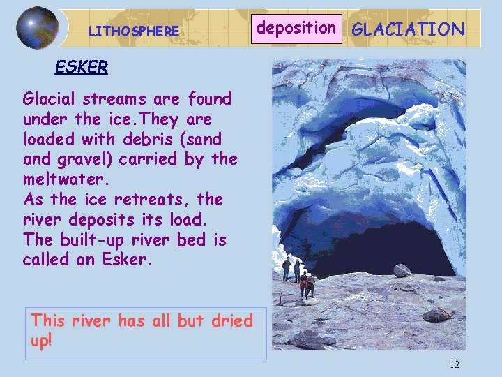 LITHOSPHERE deposition GLACIATION ESKER Glacial streams are found under the ice. They are loaded