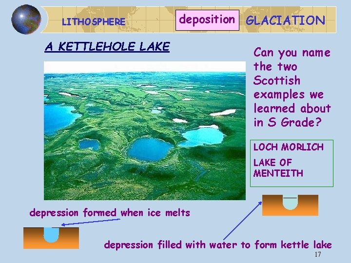 LITHOSPHERE deposition GLACIATION A KETTLEHOLE LAKE Can you name the two Scottish examples we