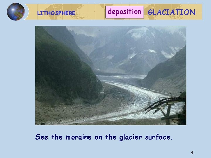 LITHOSPHERE deposition GLACIATION See the moraine on the glacier surface. 4 