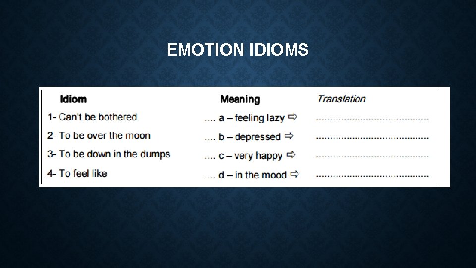 EMOTION IDIOMS 