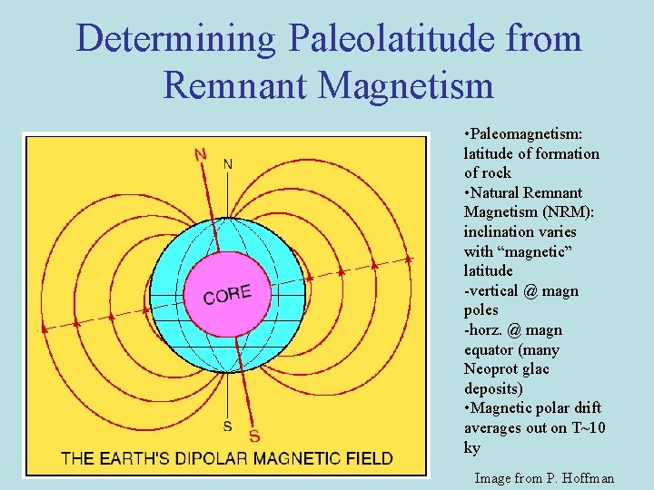 Determining Paleolatitude from Remnant Magnetism • Paleomagnetism: latitude of formation of rock • Natural