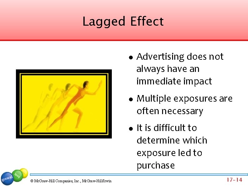 Lagged Effect © Mc. Graw-Hill Companies, Inc. , Mc. Graw-Hill/Irwin Advertising does not always