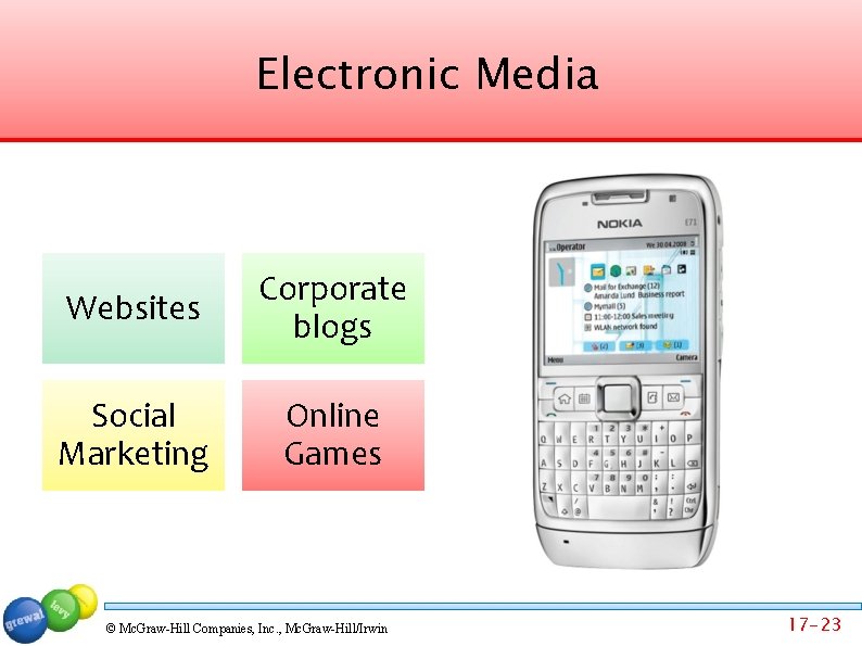 Electronic Media Websites Corporate blogs Social Marketing Online Games © Mc. Graw-Hill Companies, Inc.