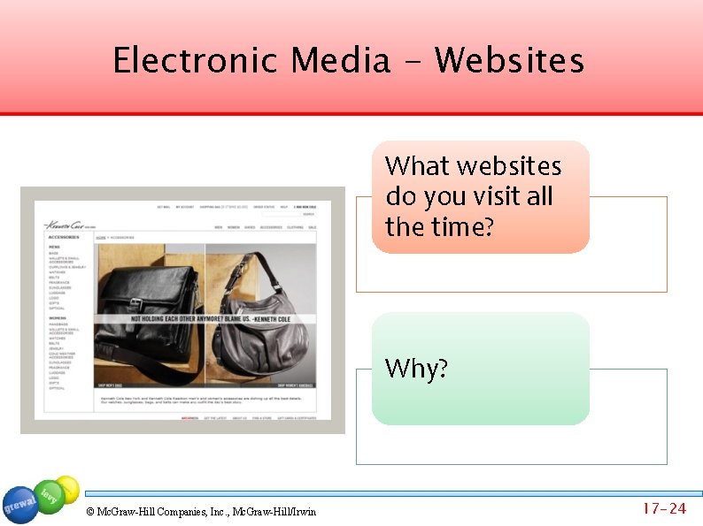 Electronic Media - Websites What websites do you visit all the time? Why? ©