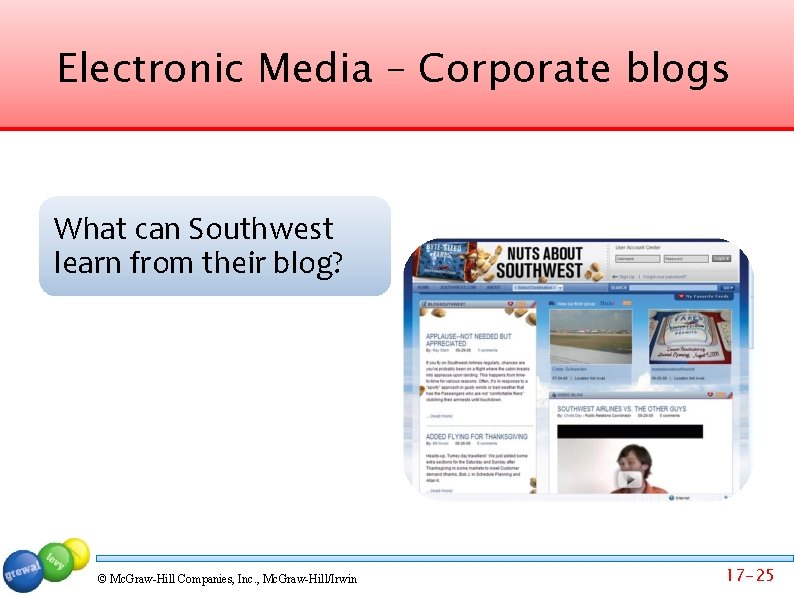 Electronic Media – Corporate blogs What can Southwest learn from their blog? © Mc.