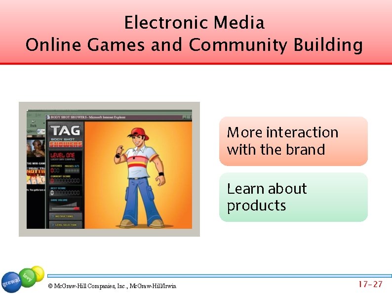 Electronic Media Online Games and Community Building More interaction with the brand Learn about