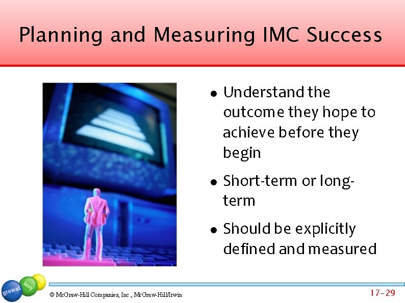 Planning and Measuring IMC Success © Mc. Graw-Hill Companies, Inc. , Mc. Graw-Hill/Irwin Understand