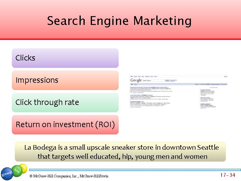 Search Engine Marketing Clicks Impressions Click through rate Return on investment (ROI) La Bodega