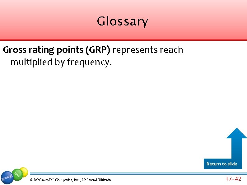 Glossary Gross rating points (GRP) represents reach multiplied by frequency. Return to slide ©