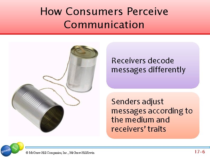 How Consumers Perceive Communication Receivers decode messages differently Senders adjust messages according to the