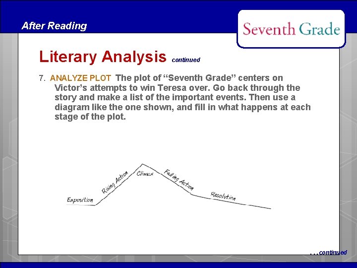 After Reading Literary Analysis continued 7. ANALYZE PLOT The plot of “Seventh Grade” centers