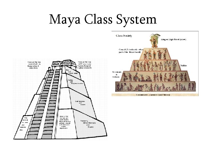 Maya Class System 