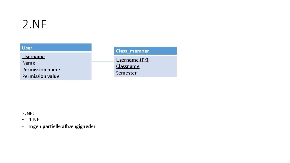 2. NF Username Name Permission name Permission value 2. NF: • 1. NF •