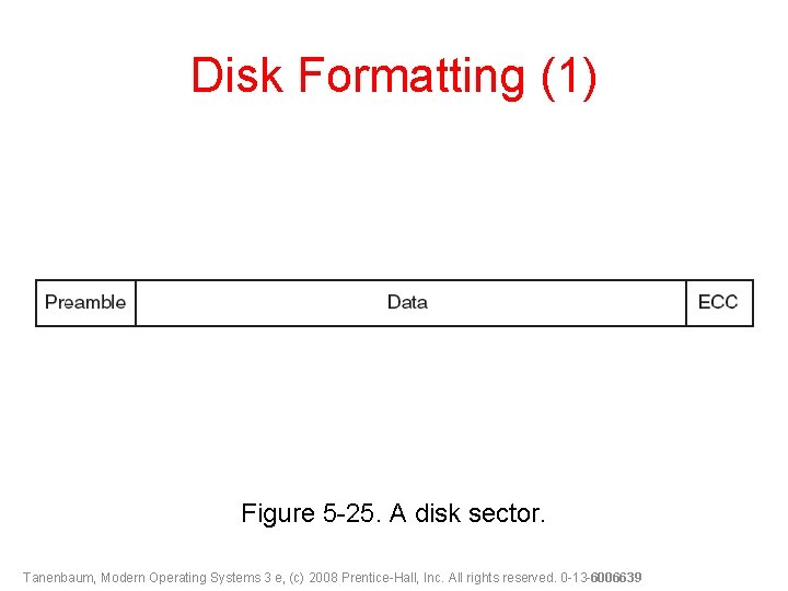 Disk Formatting (1) Figure 5 -25. A disk sector. Tanenbaum, Modern Operating Systems 3