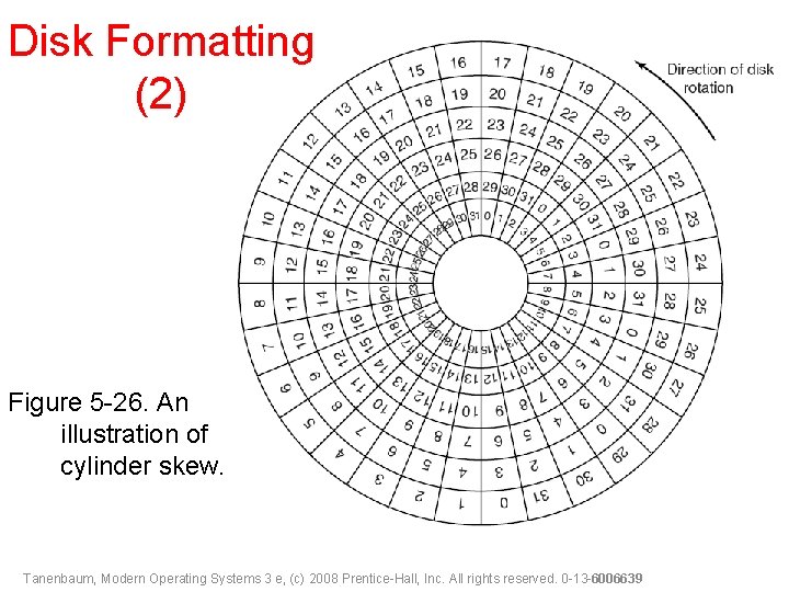 Disk Formatting (2) Figure 5 -26. An illustration of cylinder skew. Tanenbaum, Modern Operating