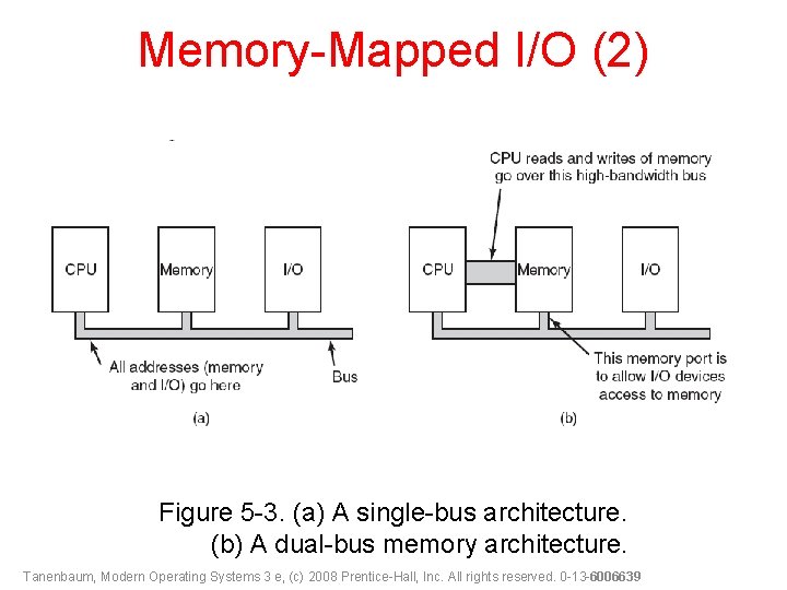 Memory-Mapped I/O (2) Figure 5 -3. (a) A single-bus architecture. (b) A dual-bus memory