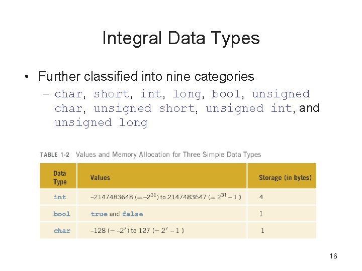 Integral Data Types • Further classified into nine categories – char, short, int, long, Integral Data Types • Further classified into nine categories – char, short, int, long,