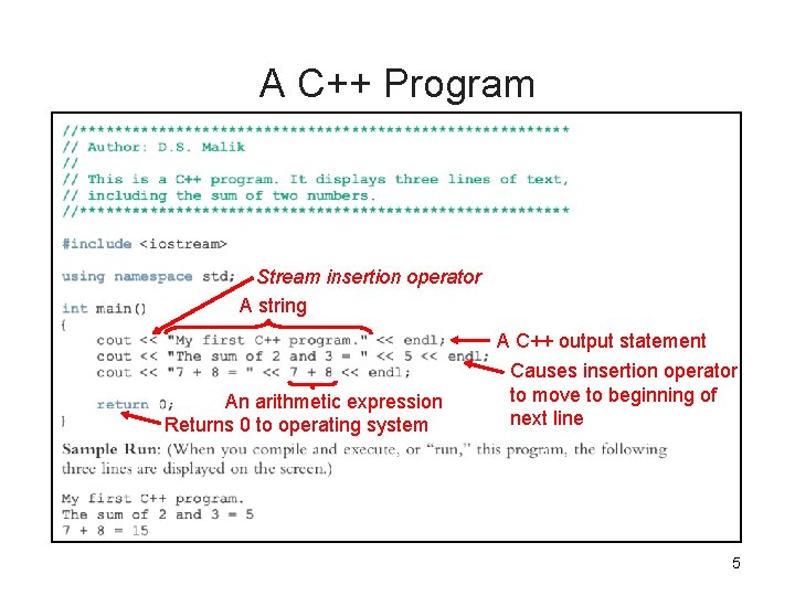 A C++ Program Stream insertion operator A string An arithmetic expression Returns 0 to A C++ Program Stream insertion operator A string An arithmetic expression Returns 0 to