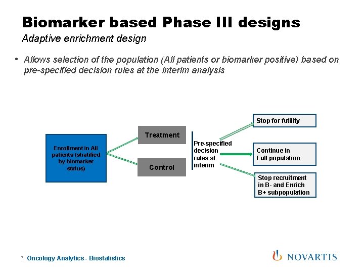Biomarker based Phase III designs Adaptive enrichment design • Allows selection of the population
