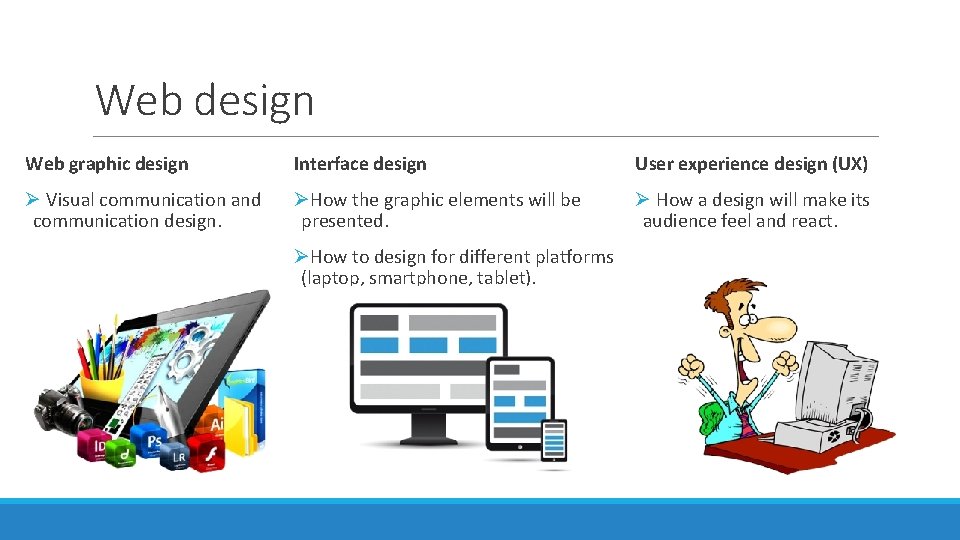 Web design Web graphic design Interface design User experience design (UX) Ø Visual communication