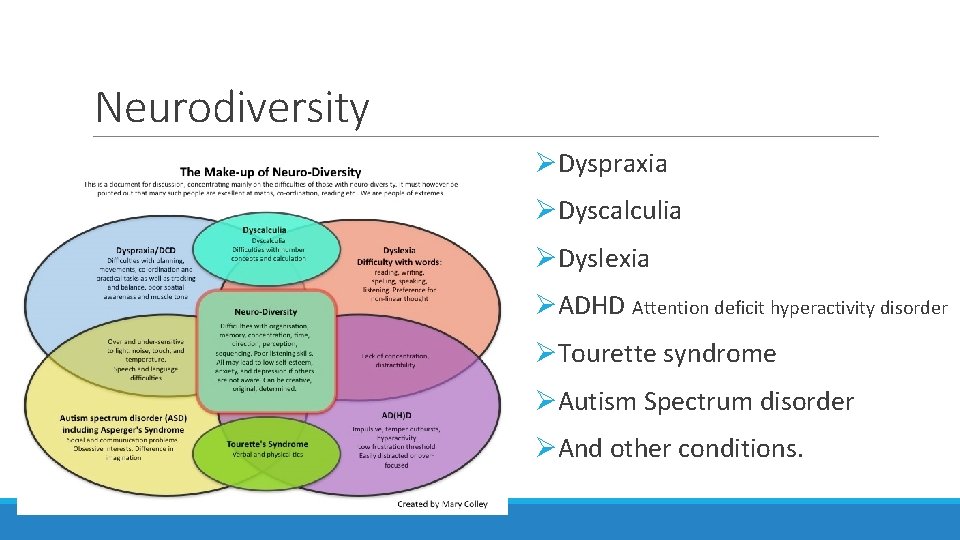 Neurodiversity ØDyspraxia ØDyscalculia ØDyslexia ØADHD Attention deficit hyperactivity disorder ØTourette syndrome ØAutism Spectrum disorder