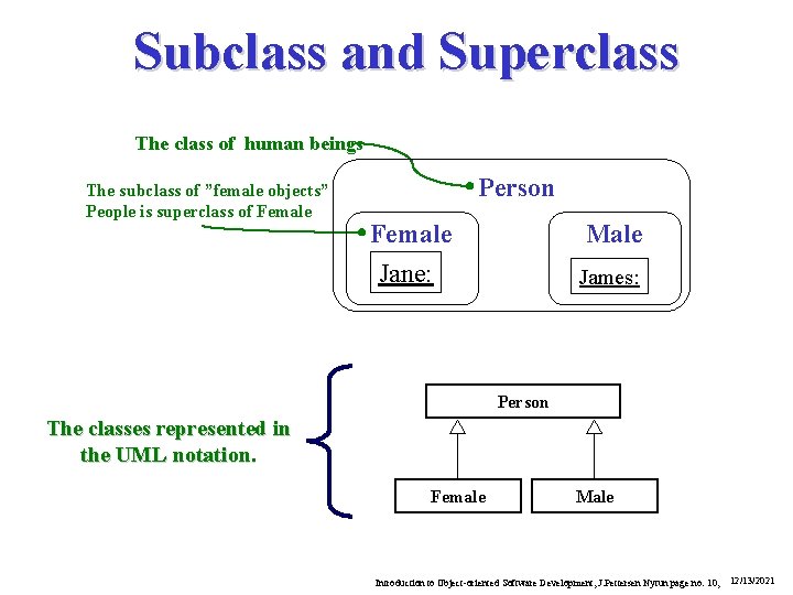 Subclass and Superclass The class of human beings The subclass of ”female objects” People