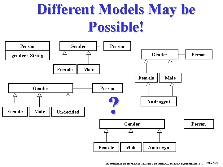 Different Models May be Possible! Person Gender gender : String Female Male Person Gender