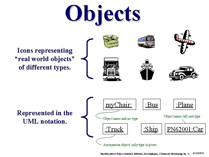 Objects Icons representing “real world objects” of different types. my. Chair: Represented in the