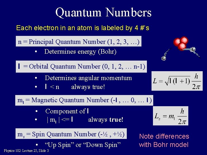 Quantum Numbers Each electron in an atom is labeled by 4 #’s n =