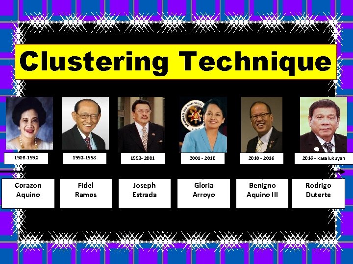 Clustering Technique 1986 -1992 Corazon Aquino 1992 -1998 Fidel Ramos 1998 - 2001 Joseph