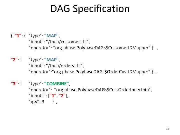 DAG Specification { "1": { "type": "MAP", "input": "/tpch/customer. tbl", "operator": "org. pbase. Polybase.