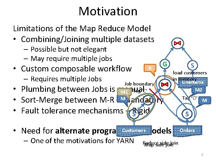 Motivation Limitations of the Map Reduce Model • Combining/Joining multiple datasets – Possible but