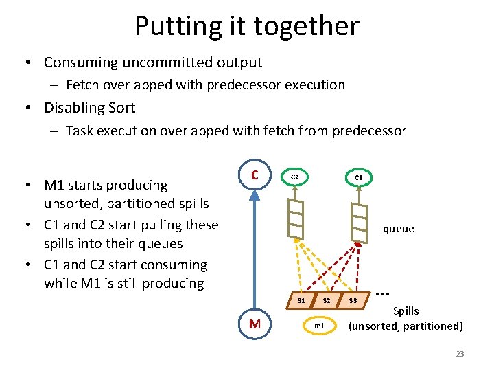 Putting it together • Consuming uncommitted output – Fetch overlapped with predecessor execution •